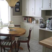 Inspirational ways to repurpose your garage. Garage Conversion Mother In Law Suite Floor Plans Resources