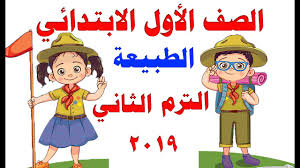شرح الدرس الأول الطبيعة الترم الثاني للصف الأول الابتدائي لغة عربية المنهج الجديد 2019 Youtube