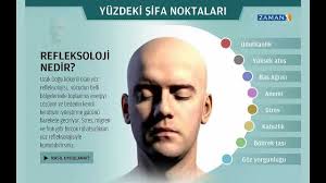 Yuzdeki Sifa Noktalari Stres Youtube Refleksoloji