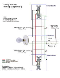The diagram below is based on the video you watched above. How To Wire Three Way Switches Part 2