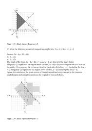 2021 system of inequalities worksheet pdf graphing systems of inequalities worksheet pdf 6 more than 12 5 weeks livingmydream96 from lh3.googleusercontent.com in this systems of inequalities worksheet, students solve systems of equations. Ncert Solutions For Class 11 Maths Chapter 6 Linear Inequalities Aglasem Schools