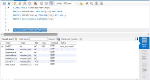 Modifying And Updating Tables In Mysql