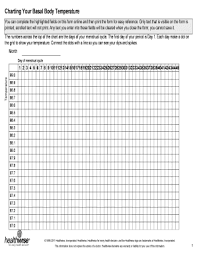 Basal Body Temperature Online Charts Collection