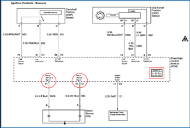 Coil induction & wiring diagrams amazon printed books www.createspace.com/3623928 amazon kindle edition how ignition coil works in chevy blazer 2003 2007 4.3 l and 2.2 liter s10 pickup from wiring diagram best simplified tutorial with diagnostics and troubleshooting hints as well as. 2001 Chevy Silverado Knock Sensor Wiring Diagram Wiring Diagram Load Modify A Load Modify A Alessandroquarta It