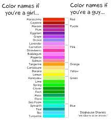 How many colours in the world with name. How Many Official Color Names Are There Quora