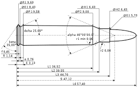 Comparison Of The Ak 47 And M16 Wikipedia