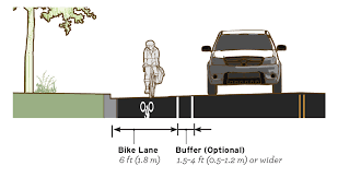 We did not find results for: Bike Lane Rural Design Guide