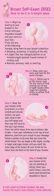 If your breast are hurting it most likely isn't breast cancer but just to be sure you should consult a doctor and get a mammogram taken. Doc Will I Get Breast Cancer Health News Top Stories The Straits Times