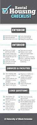 Thrifty Living Choosing A Place To Rent Renting A House House Rental Home Ownership
