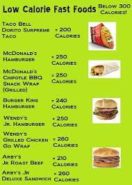 1c273c49b5d595a7650db463230404ee Jpg 433 606 Pixels Low Calorie Fast Food Healthy Fast Food Options Fast Healthy Meals