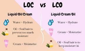 Low porosity hair tends to do better under the lco method. The Loc Vs Lco Method Which Is Right For You Loved By Curls