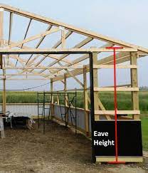 Leave at least 5″ of space on the sides of the door. Overhead Doors And Eave Height Hansen Buildings