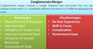 Conglomerate Merger Advantages And Disadvantages Of Conglomerate Merger