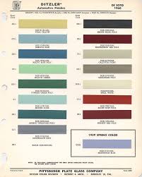 Mopar Paint Chips