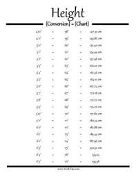 Height Conversions Feet Inches And Cms Cm To Inches