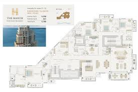 Pin On Floorplans