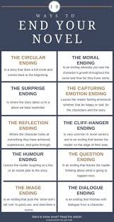 1 Tumblr Book Writing Tips Writing Tips Novel Writing