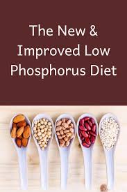 New Recommendations For A Low Phosphorus Diet For People With Kidney Disease In 2020 Low Phosphorus Diet Low Phosphorus Foods Kidney Disease Diet Recipes