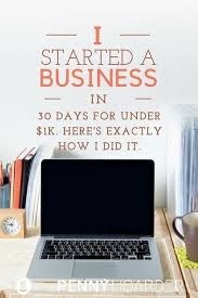 I Started A Business In 30 Days For Under 1k Here S Exactly How I Did It Starting A Business Start A Business From Home The Penny Hoarder