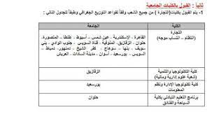 وفي سياق منفصل ترصد «الوطن» استعدادات المحافظة لامتحانات الدبلومات الفنية 2021: 1gtjimjbjdnwcm