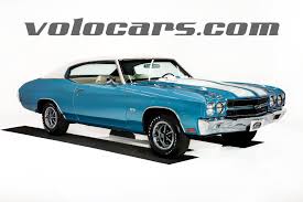 Image result for Sky Blue 1970 AC Cars