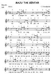 Lagu ini juga menggambarkan keberanian. Lirik Lagu Maju Tak Gentar Beserta Not Angka Dan Not Balok