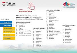 Maybe you would like to learn more about one of these? Adg3a3 Creative Writing Ppt Download