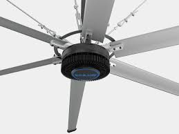 What is the meaning of cieling fans? Slimline Hvls Pmsm Direct Drive Warehouse Ceiling Fan