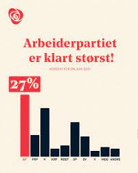 Nå lover han at alle eldre skal få tilbud om. Arbeiderpartiet Fotos Facebook