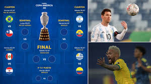 Cubrimiento en línea a través de futbolargentino.com Cuartos De Final De La Copa America Fechas Partidos Horarios Y Cuando Juegan