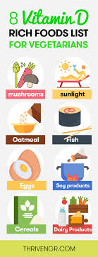 Vitamin D For Vegans 9 Vitamin D Rich Foods List And Supplements Vitamin D Rich Food Vitamin D Foods Food Lists