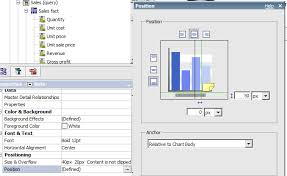 Tricks With Graphs In Cognos 10 Performanceg2