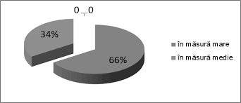 Procedură civilă cerere de chemare in judecata model programa clasa a 2 a programul national de pregatire a infirmierelor doc tema 1 dimensiuni specifice noului curriculum pentru invăţămantul prescolar domenii experienţiale domenii de dezvoltare si teme. Https Zenodo Org Record 3567677 Files 87 94 Pdf Download 1