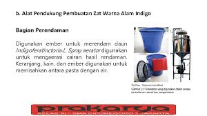 Maybe you would like to learn more about one of these? Rekayasa Dan Kewirausahaan Inovasi Teknologi Tepat Guna Prakarya