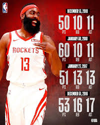 James harden made a concerted effort to play the team game in his nets debut, but will he have the same attitude when kyrie irving returns? Last Night S 50 Point Triple Double Was The Fourth Of Jharden13 S Career The Most In Nbahistory Nba Player Stats Basketball Stats Nba