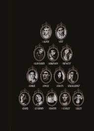 Pin On Harry Potter