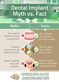 Instantly play online for free, no downloading needed! All On Four Dental Implants Aspenwood Dental Associates