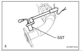 P0031 heated oxygen sensor heater circuit low voltage bank. What Is Code P0031