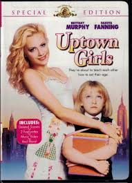 Dakota fanning sex video