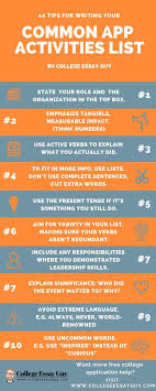 How To Write A Successful Common App Activities List 2020 College Activities College Essay College Fun