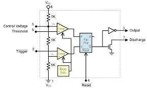 There will be minor internal circuitry differences between 555 timer ic's from the various manufacturers but they all should be useable for the circuits on this page. 555 Input Impedance Electrical Engineering Stack Exchange
