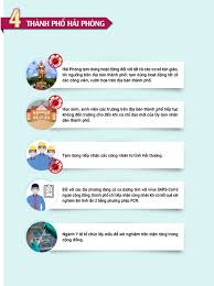 Hiện ngành y tế chưa xác định được bệnh nhân có tiếp. Cac Tá»‰nh Thanh Phá»' Ap Dá»¥ng Nhiá»u Biá»‡n Phap Quyáº¿t Liá»‡t Phong Chá»'ng Dá»‹ch Covid 19