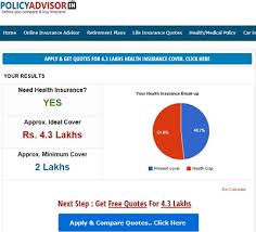 That's why you need adequate health insurance. Irda Incurred Claim Ratio How To Choose The Best Health Insurance
