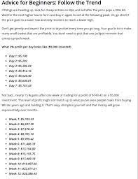 Scrape, buy, sell & profit. Day Trading Cryptocurrency 101 Ultimate Beginner S Guide Totalcrypto