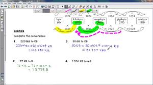 Fsco2 2 Converting Between B Kb Mb Gb Tb