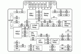 A wiring diagram is a streamlined standard pictorial depiction of an electrical circuit. 2001 Chevy Silverado Headlight Wiring Diagram Fuse Box Chevy Silverado Silverado Headlights