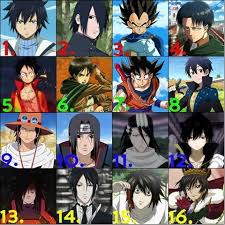 This is especially true when it comes to hair color, as when it comes to wild shades, the blue sky's the limit! Choose Your Favorite Male Black Haired Anime Character Steemit