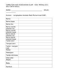 One thought on siapakah nabi muhammad menurut ajaran syi'ah? undang abdurrahman berkata Biodata Rasulullah