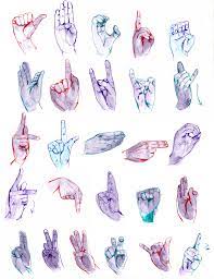 La langue des signes américaine (en anglais : 26 Dessins De Main Mon Abecedaire En Langue Des Signes Pigmentropie