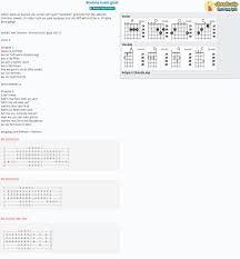 Brenna tuats guat (live) (live). Chord Brenna Tuats Guat Hubert Von Goisern Tab Song Lyric Sheet Guitar Ukulele Chords Vip